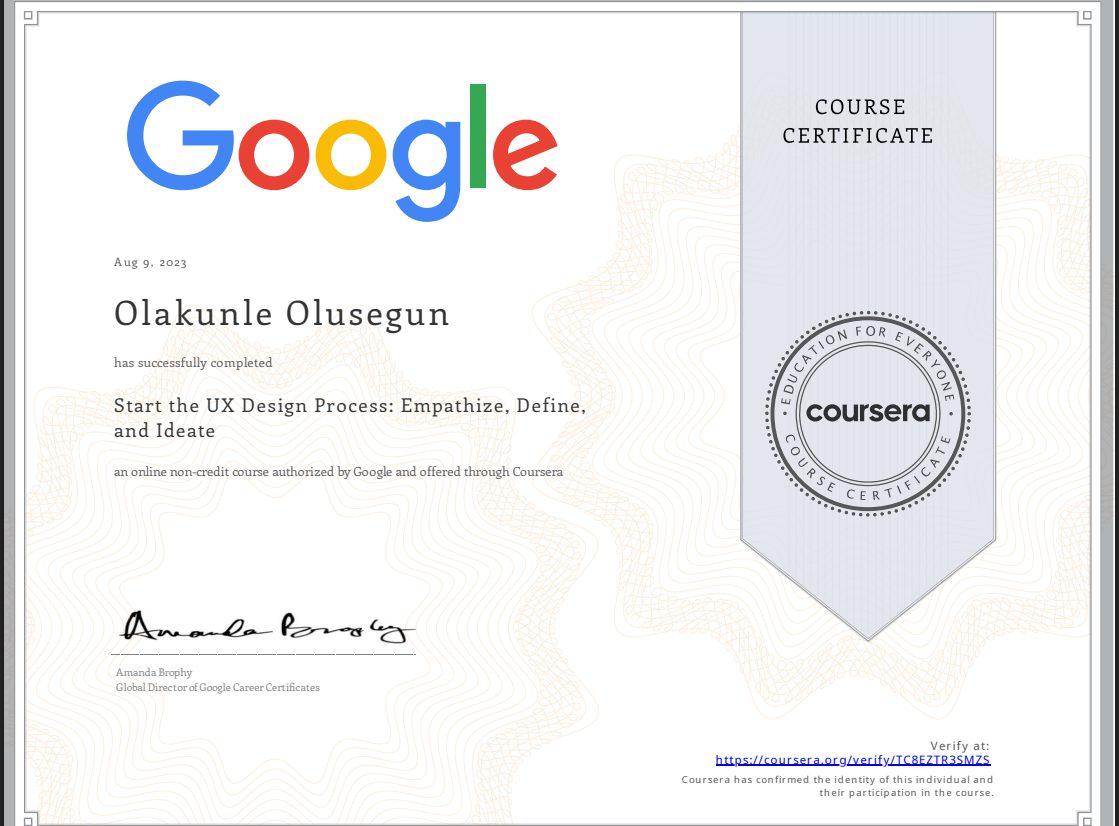 UX Process · Google